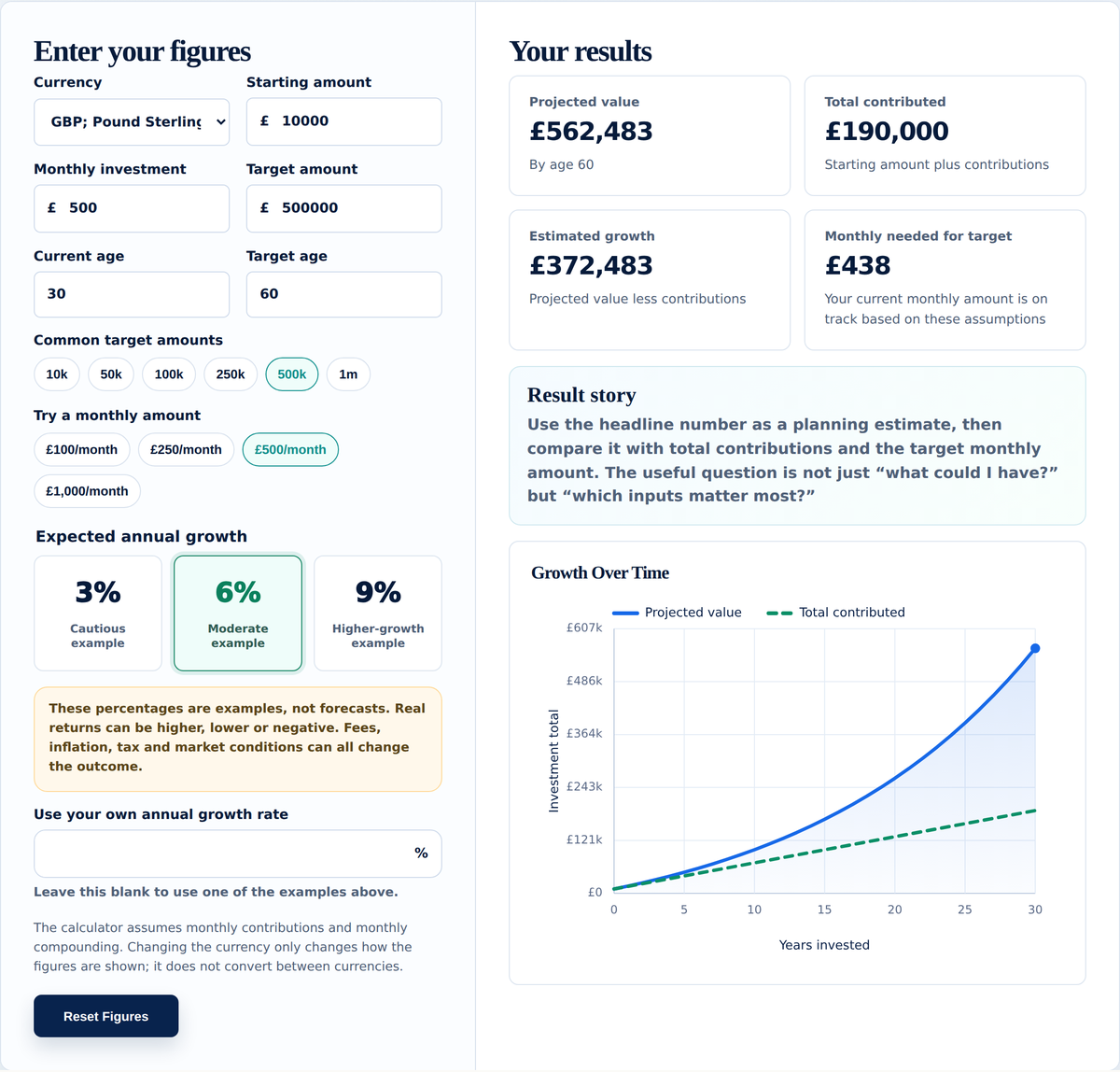 Investment Calculator screenshot on Your Wealth Calculator