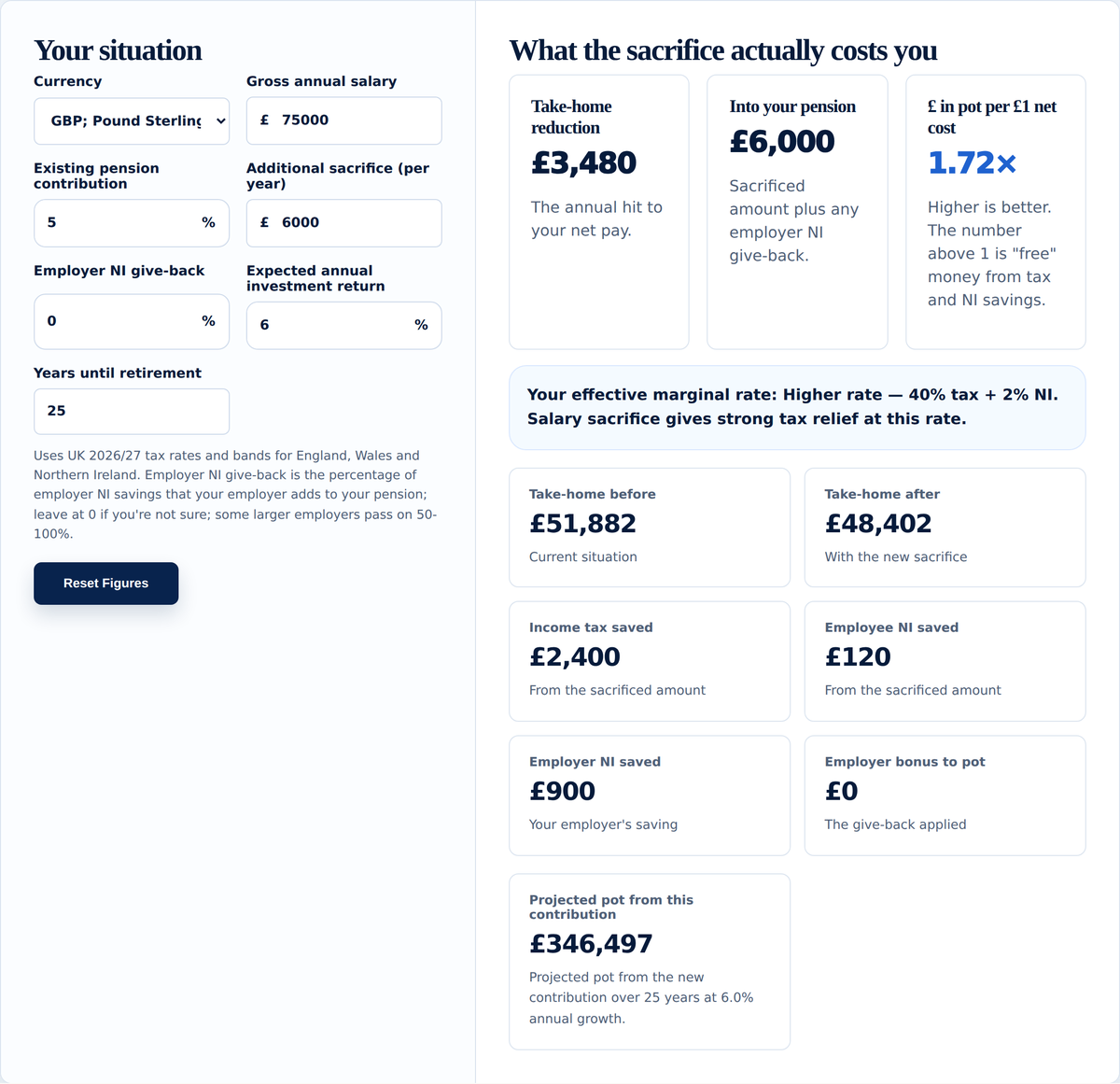 Salary Sacrifice Calculator screenshot on Your Wealth Calculator